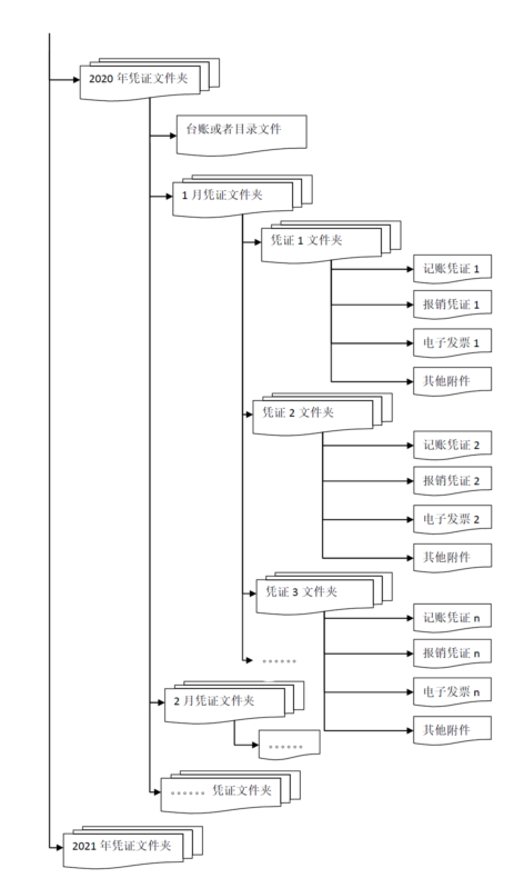 http://130.9.1.168/n820642/n820647/c5778111/part/5778140.png